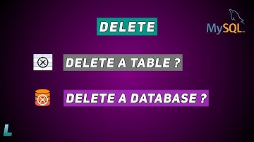 Delete a Table, Delete a Database in Sql | SQL Series : #8