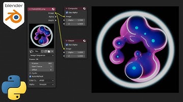 Python for Blender’s Compositor: How to import a sequence of images