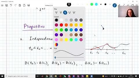Lecture 1. Brownian motion: definition and basic properties. Glinyanaya Ekaterina