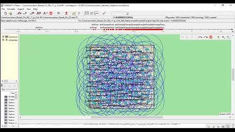 Performance analysis of Real Time Wireless Communication vehicle IS based IEEE 80211 OCB