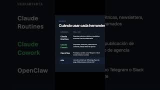 ¿Cuando si usar OpenClaw y las funciones de Claude?