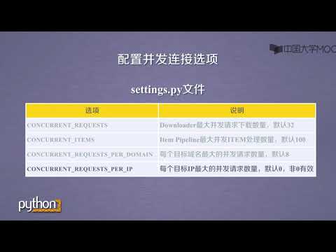 北理工嵩天教授Python爬虫课程: 单元12：实例4：股票数据Scrapy爬虫-3