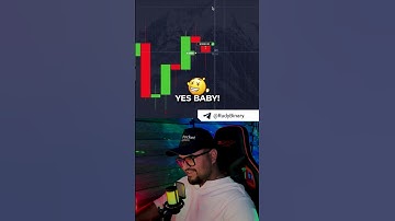 Pocket Option Trading Strategy