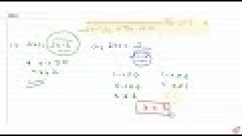 JEE MAINS 2018 Find domain of each of the following functions: `f(x)=sqrt(x-2)`  (ii) `f(x)=1/(s...