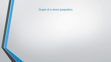 Graph of direct proportion