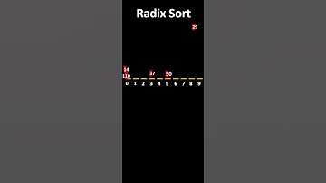 Radix Sort #coding #python #codinginterview #pythonic #code