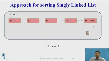 Program for sorting Singly Linked List