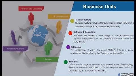 Cosmos Business Systems Company Profile EN
