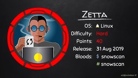 HackTheBox - Zetta