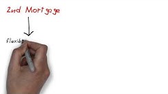 Second Mortgage Explained - Approved On Equity Not Credit
