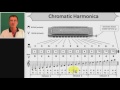 C Chromatic harmonica lesson