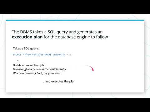 Execution plan