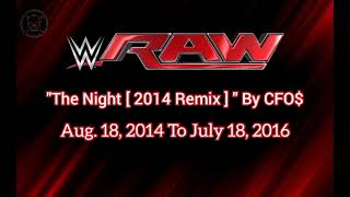 WWE Every Raw Official Theme Songs (2009-2022)  HD || Profile