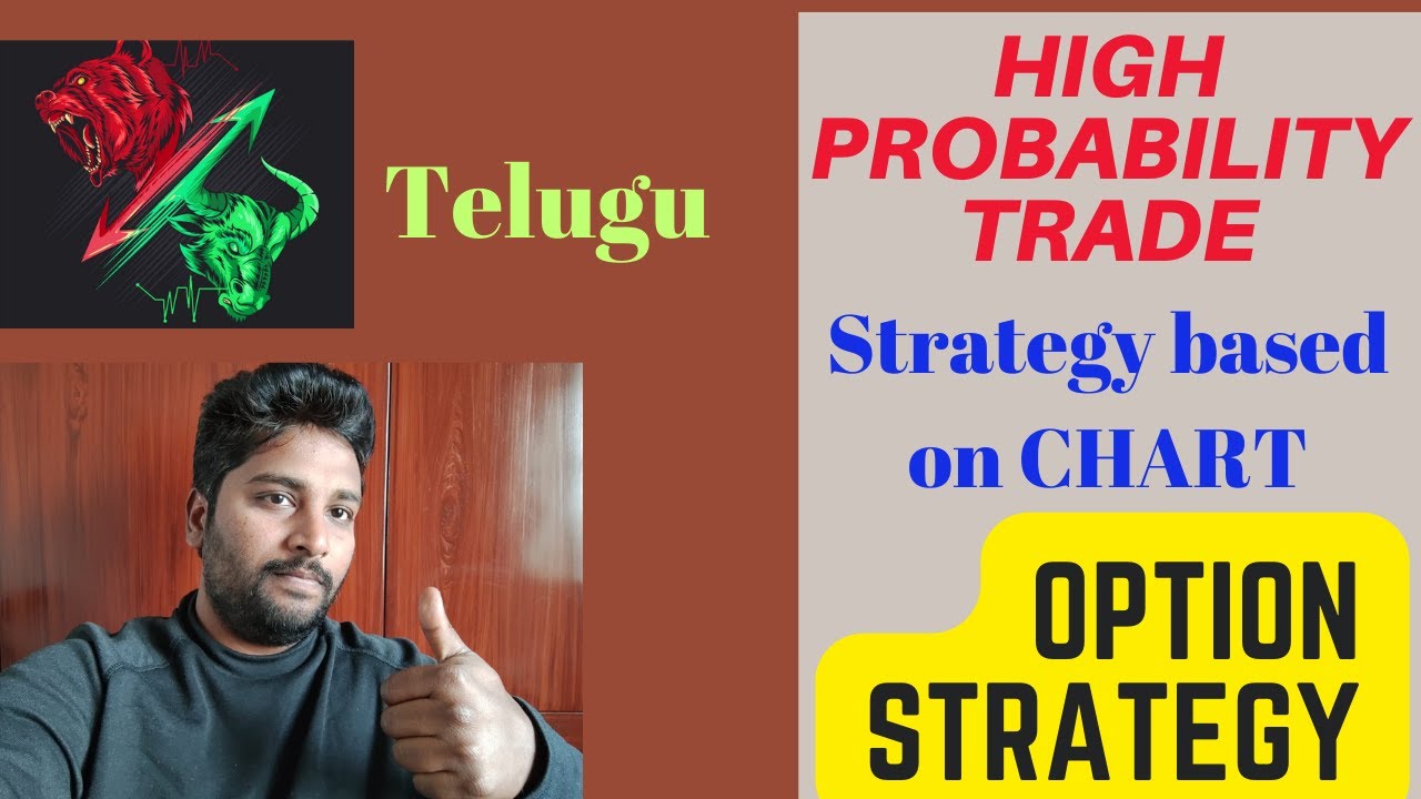 Design of Option Strategy | Option Selling with Hedge | Strategy Based on Charts  | TELUGU