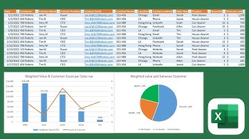 CRM Template in Excel