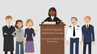Greene v. Lindsey Case Brief Summary | Law Case Explained