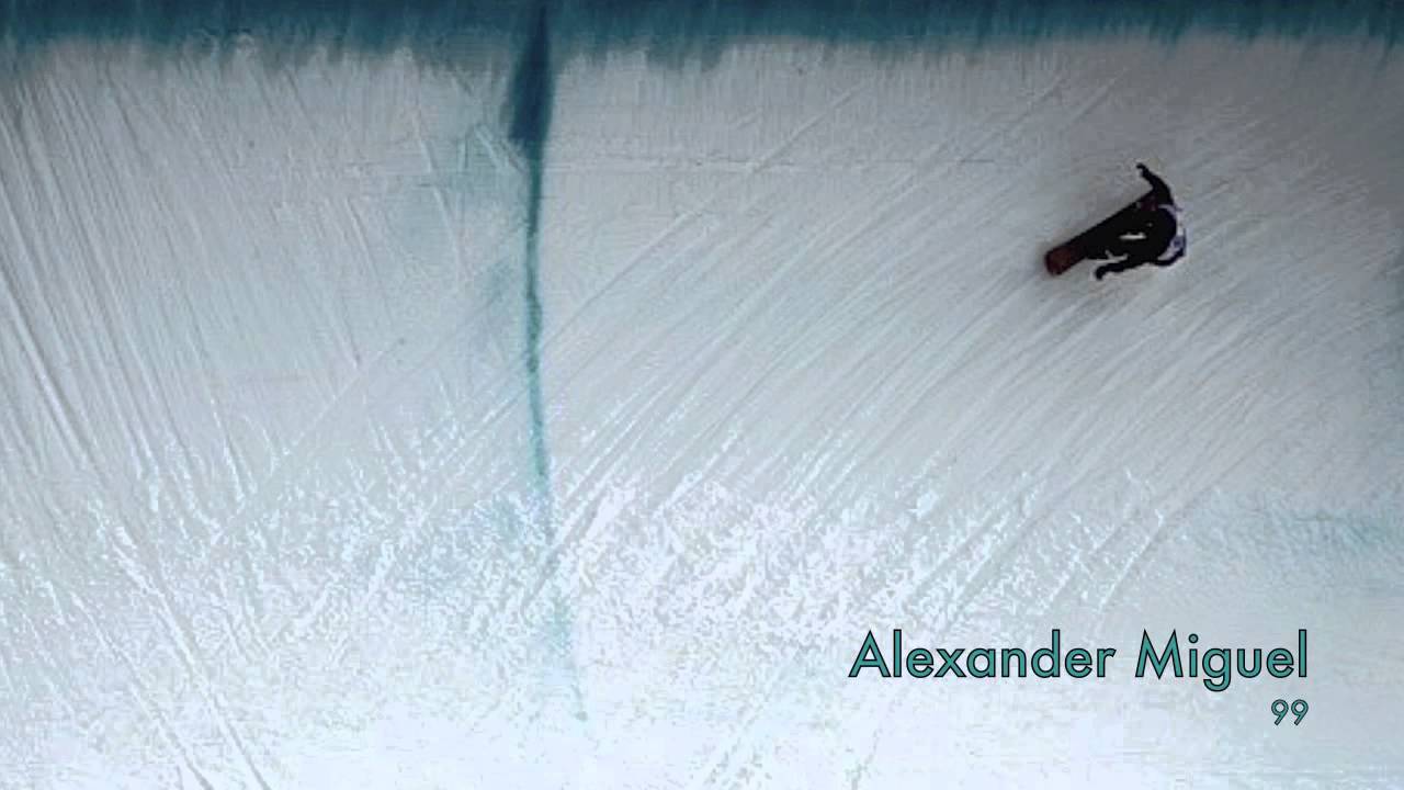 Alexander Migel - 99 auf YouTube ansehen Alexander Migel - 99 auf YouTube ansehen