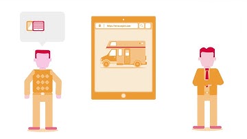 3D Configurator for 3D, Augmented Reality and Virtual Reality in E-Commerce