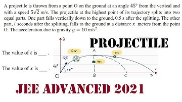Jee advanced 2021 paper 1 question 5,6 A projectile is thrown from a point O on the ground at an
