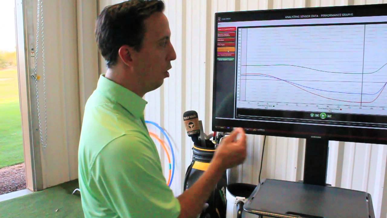 Golf K Vest 3D Motion Analysis Lesson Part 1 YouTube