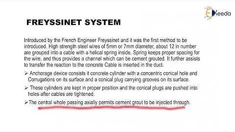 SYSTEM OF PRESTRESSING