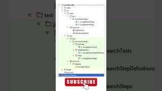Behavioral data driven framework Structure, for more videos please Subscribe