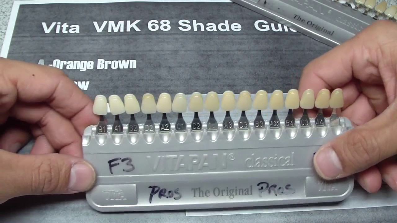 Vita Shade Guide Explanation YouTube Vita Shade Guide Explanation YouTube