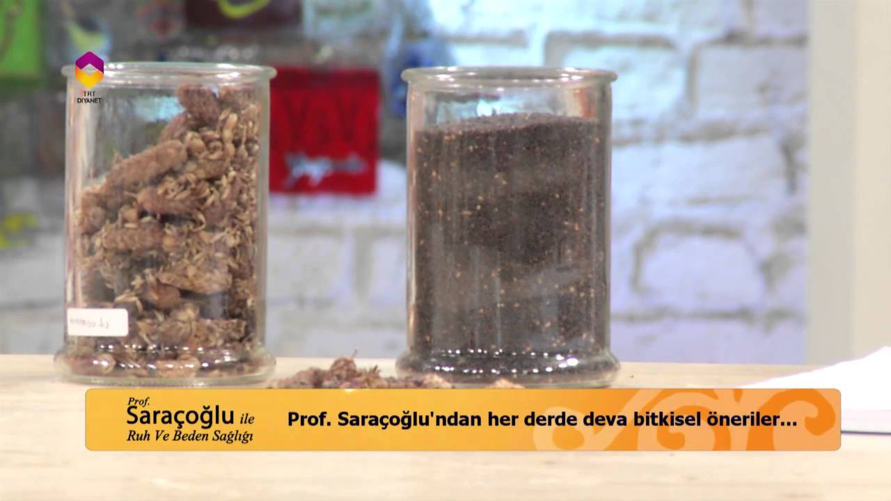 Spastik Kolon Nedir Spastik Kolon Nedir