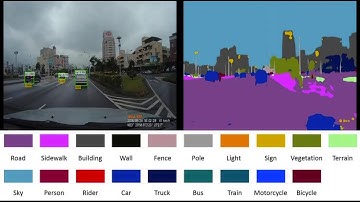 semantic segmentation
