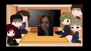 Avengers React To Their Actors Wip