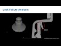 3d ct scan failure analysis  kinetic vision