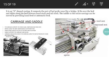 ME/MA209   2 2, 2 3lathe machine parts and function DINESH KUMAR