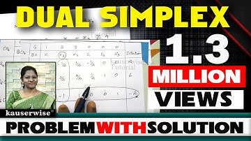 Lpp using [DUAL SIMPLEX METHOD - Minimization] in operation research :- by kauserwise