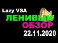 ММВБ, Сбер, Газпром, CNK. Ленивый обзор рынка 22.11.2020