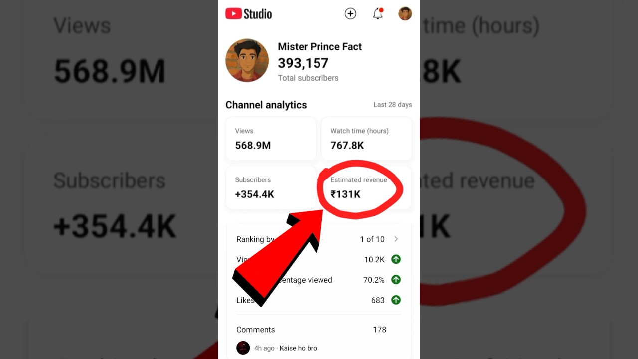 ♦️YOUTUBE INCOME 🤑 youtube kitne subscriber par kitna paisa deta hai #shorts ##youtubeshorts #money