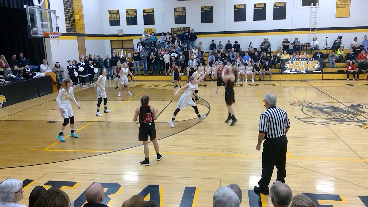 Fort Madison YouTube