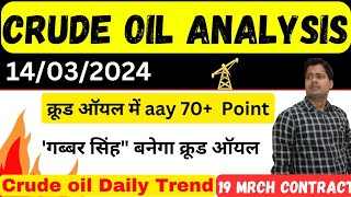 करड ऑयल म धब पछड Crude Oil Live Trading Analysis Crude Oil Live News Today