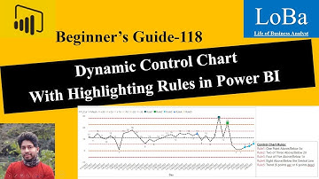 Power BI Control Chart | Show various rules in Control Chart PBI | Advanced line charts in PBI