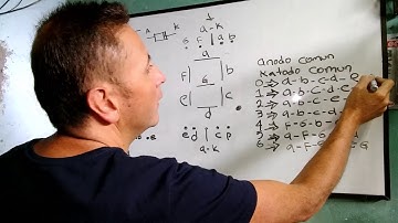 COMO CONECTAR UN DISPLAY DE 7 SEGMENTOS CON DIODOS