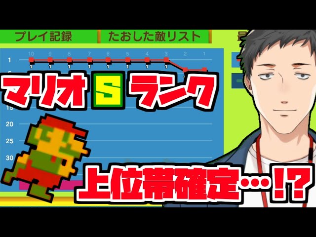 【スーパーマリオ35】8連勝達成した男が更なる連勝を狙う！【にじさんじ/社築】のサムネイル