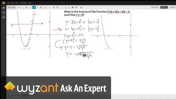 Find the inverse of a quadratic function by restricting its domain making it 1-1.