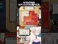キラキラきれいなステンドグラス風パズルゲーム【The Artisan of Glimmith】【狐乃里しらほ】 #vtuber #shorts