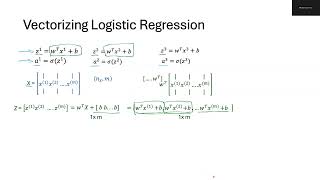 X6 - Advanced Data Science | Vectorizing Logistic Regression