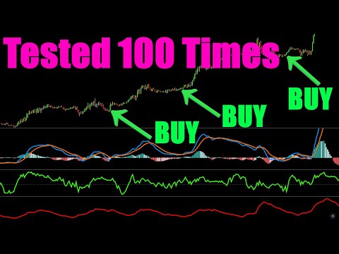 Chaikin Money Flow plus MACD plus ATR Best Simple Forex Trading Strategy Tested 100 Times