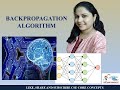 Backpropagation Algorithm