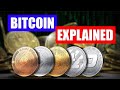 How Bitcoin and Cryptocurrency Work Together | What You Need to Know