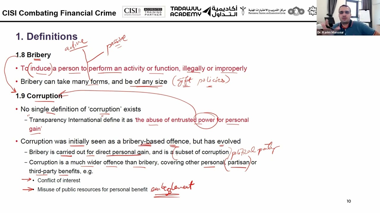 CISI Борьба с финансовыми преступлениями (Глава 1, Часть 2) (Обучение и курсы CISI)