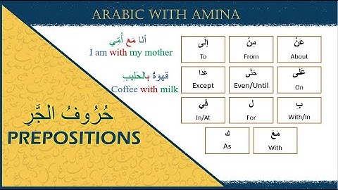 Arabic Prepositions | Arabic Grammar