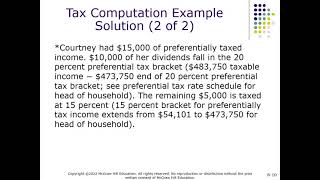 Tax  Accounting Chapter 8 2022 ldunn