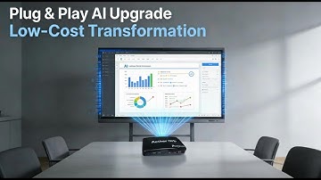 Upgrade Your Dumb LED Meeting Screen to AI-Powered (LOW COST!) | Aether Orb AI Box 5-Minute Setup